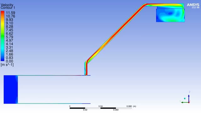 Моделирование Альфа-Стирлинга с динамической сеткой. ANSYS Fluent.